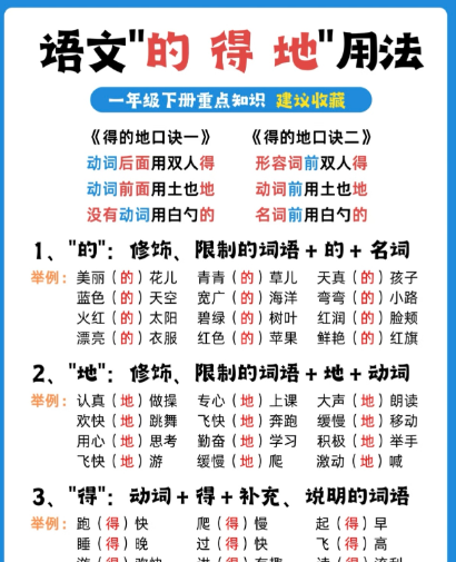 【2026春完整版】一下语文的地得用法-免费学习资料下载 - 开学吧