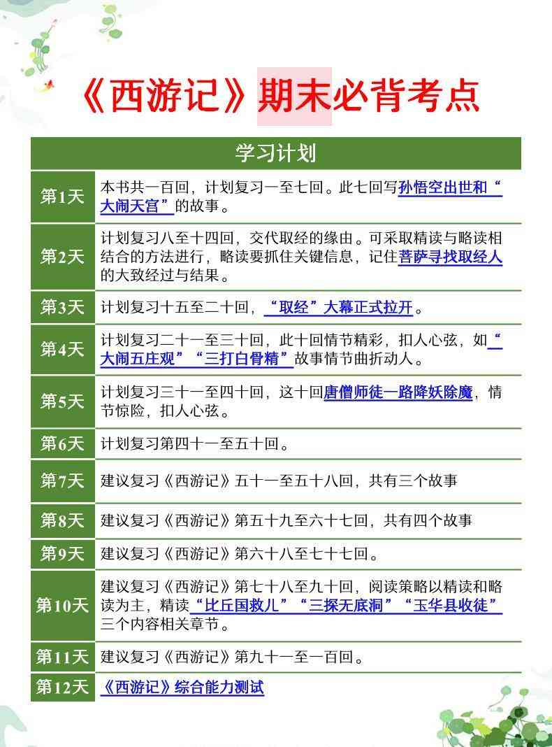七年级上语文名著阅读日计划西游记-教学网