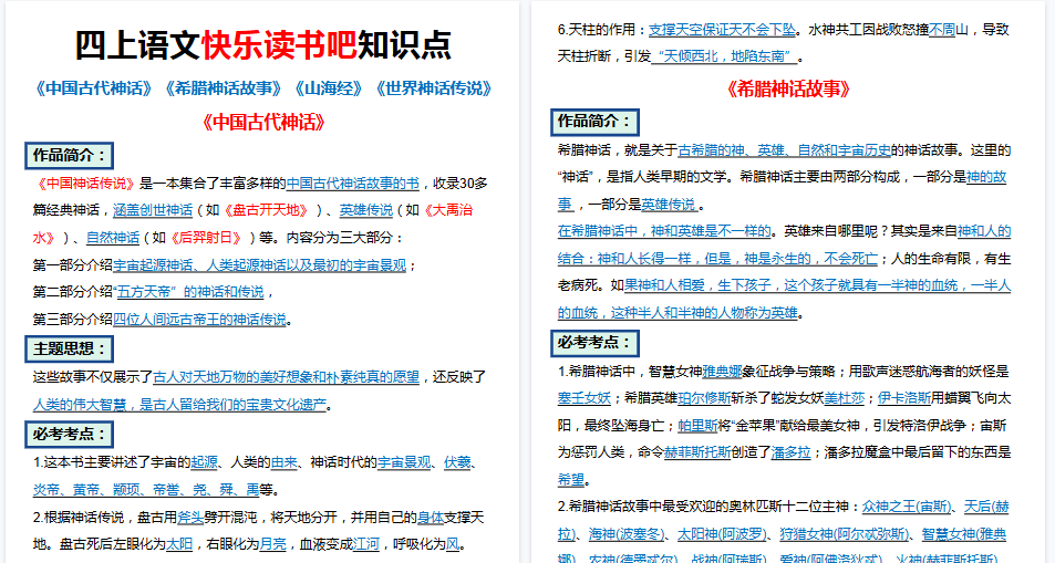 【12页高清完整版】四上语文快乐读书吧-免费学习资料下载 - 开学吧