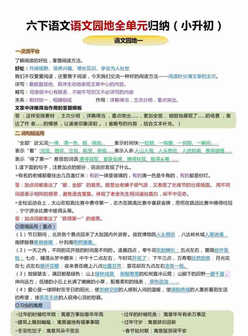 六年级下语文小升初园地全册重点归纳-教学网