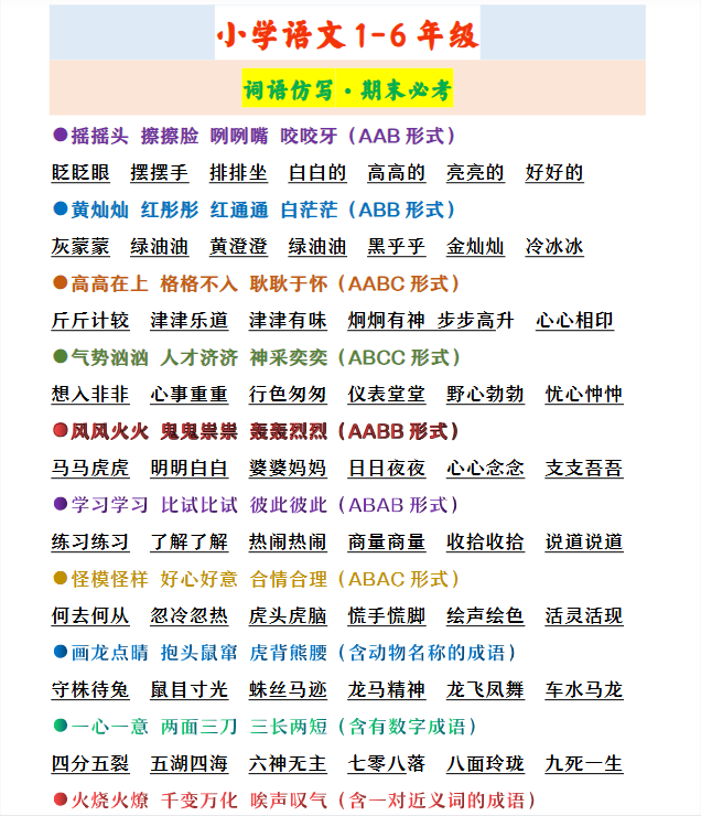 823份！仿写汇总最新整理持续更新版-高清完整-教学网