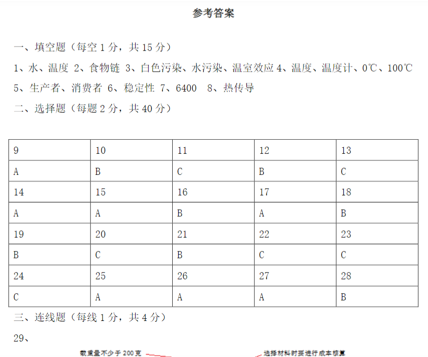 6页【五下科学】教科版双减政策下期末摸底练习 （A卷)-教学网