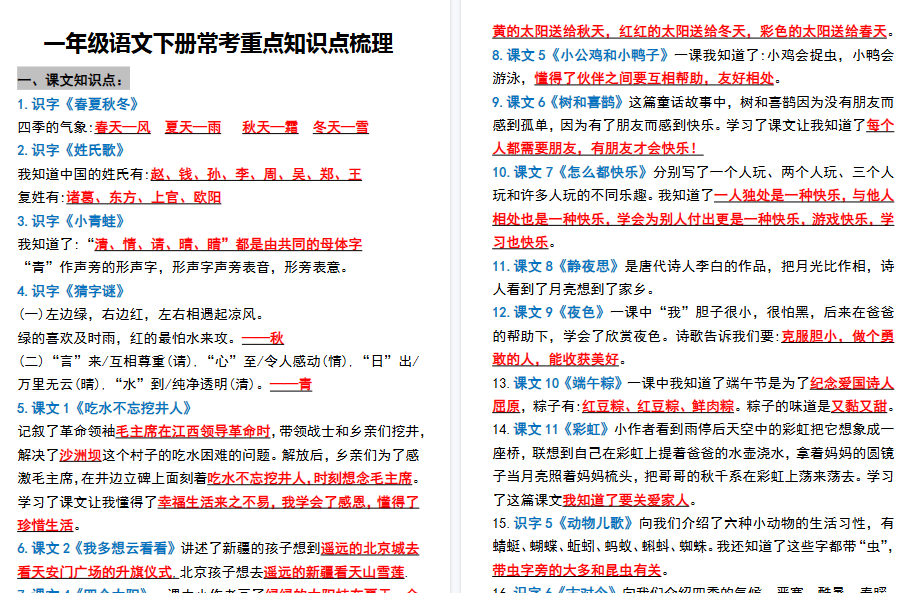 【2026春11页完整版】一年级语文下册知识点归纳期中期末总复习知识-免费学习资料下载 - 开学吧