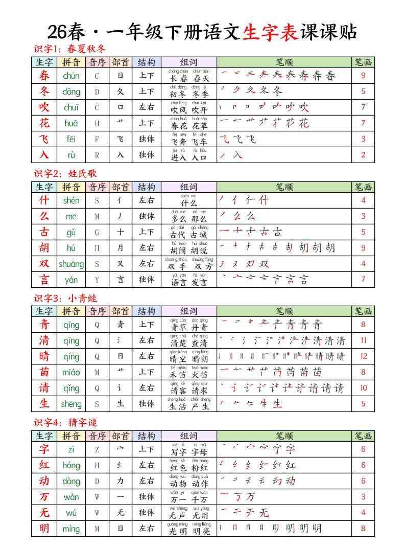 26春一下语文生字表课课贴9页-教学网
