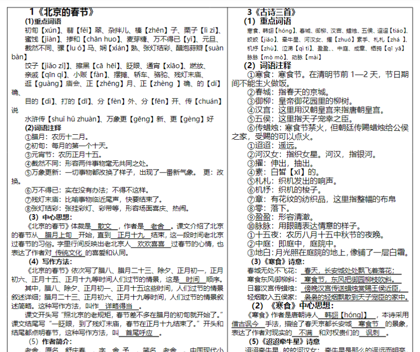 【高清电子版】六语下课课贴（每课重点）-教学网
