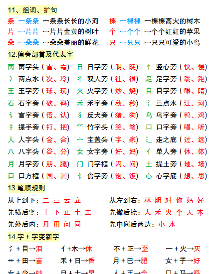 【新版】一年级上期中高频考点3-教学网