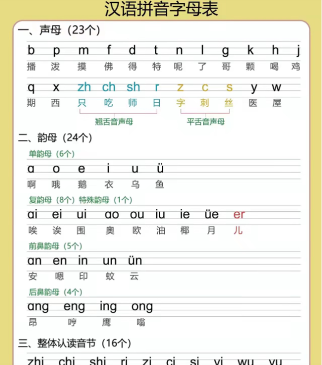 【高清电子版】幼小衔接拼音专项汇总-教学网