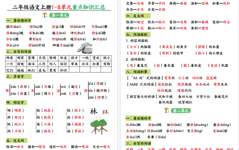 【13页高清完整版】二上1-8单元重点知识汇总-免费学习资料下载 - 开学吧