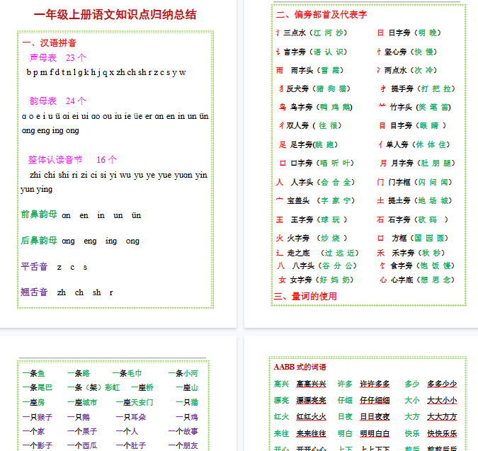 【8页完整版】一（上）语文-知识点归纳总结-教学网