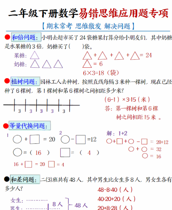 【高清电子版】二下数学易错思维应用题专项（28道母题）练习+答案版14页-教学网