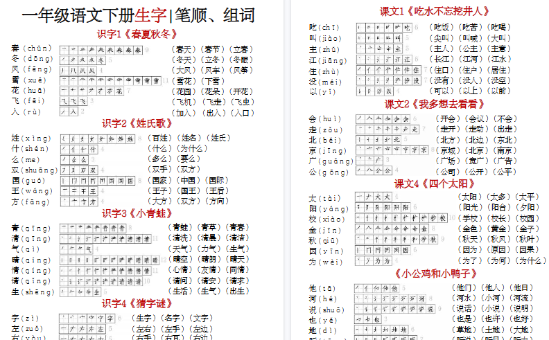 【2026春7页】部编版一年级下册生字(笔顺组词)贴-免费学习资料下载 - 开学吧