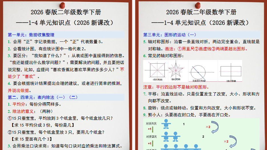 2026春新版二年级数学下册1-4单元知识点-免费学习资料下载 - 开学吧