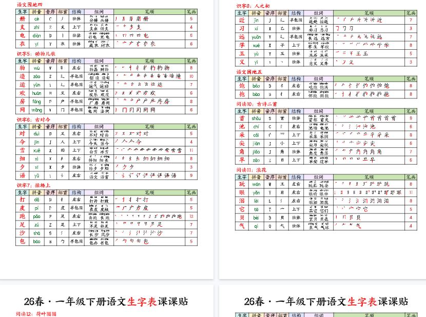 【9页完整版】2026春语文一下生字课课贴【高清无水印版】-教学网