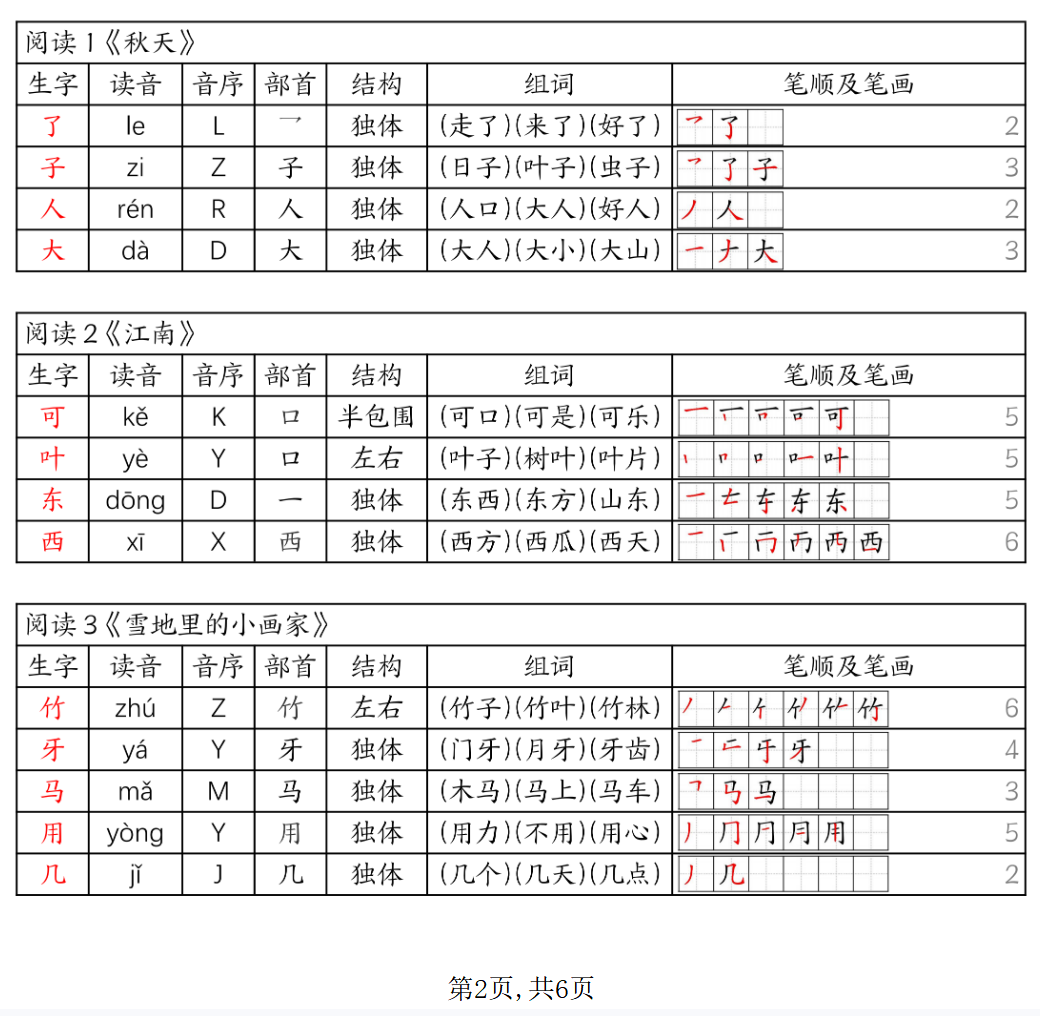 2025秋季版《生字组词课课贴》一年级上册-教学网