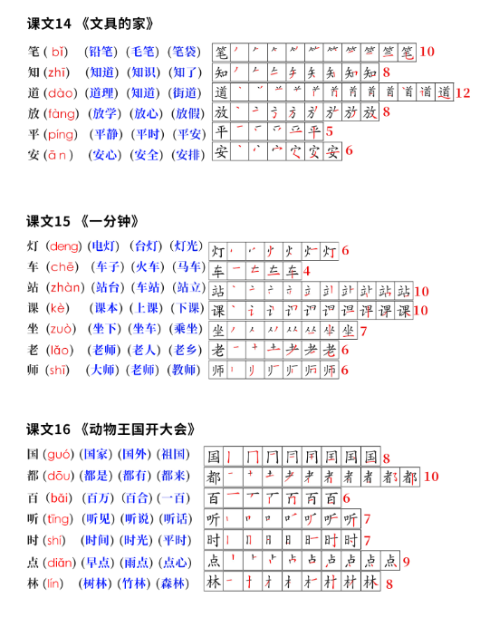 【精品】终版一下语文生字 笔顺拼音组词课本贴修正版-教学网