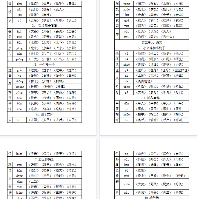 【13页完整版】全册生字组词资料知识点【高清直接可打印】-教学网