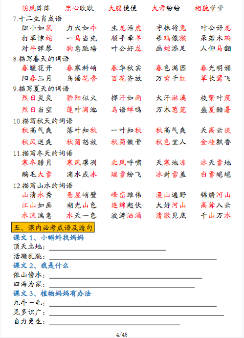 【精品】二年级上册语文高频考点汇总-教学网