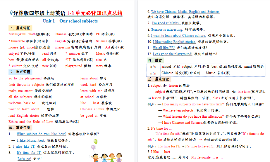【16页高清完整版】四上译林版英语【必背知识点总结】-免费学习资料下载 - 开学吧