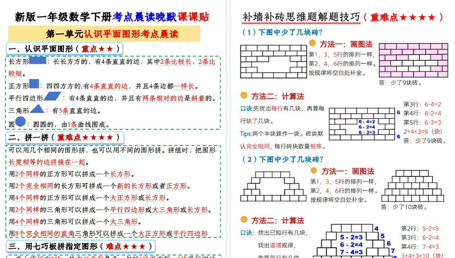 【2026春15页完整版】《晨读晚默课课贴》（1下）-免费学习资料下载 - 开学吧