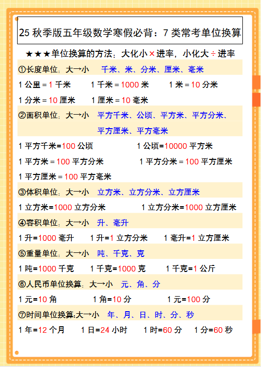 【2025秋新版】五年级数学寒假必背：7类常考单位换算-教学网