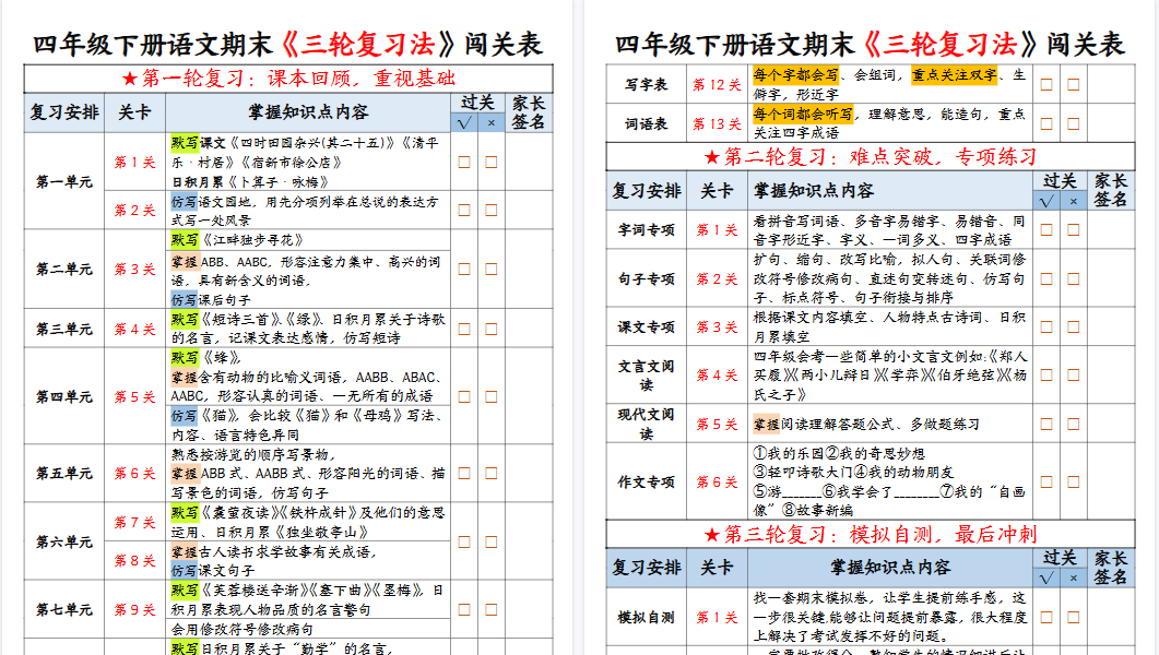 【10页高清完整版】四下语文【期末三轮复习法闯关表】-教学网