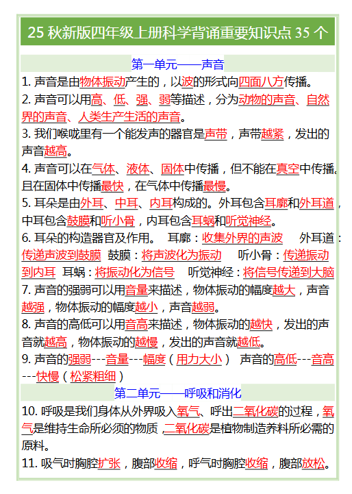 【2025秋新版】四年级上册科学背诵重要知识点35个-教学网