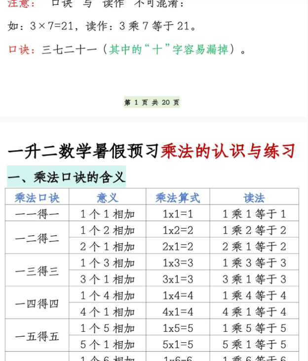 一升二数学暑假预习乘法的认识和练习-教学网