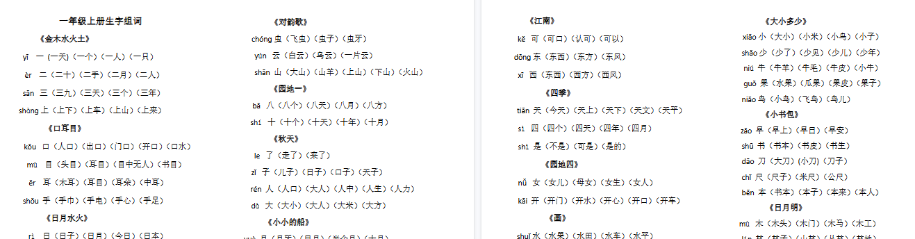 【4页完整版】各课时课后生字生字组词资料【高清直接可打印】-教学网