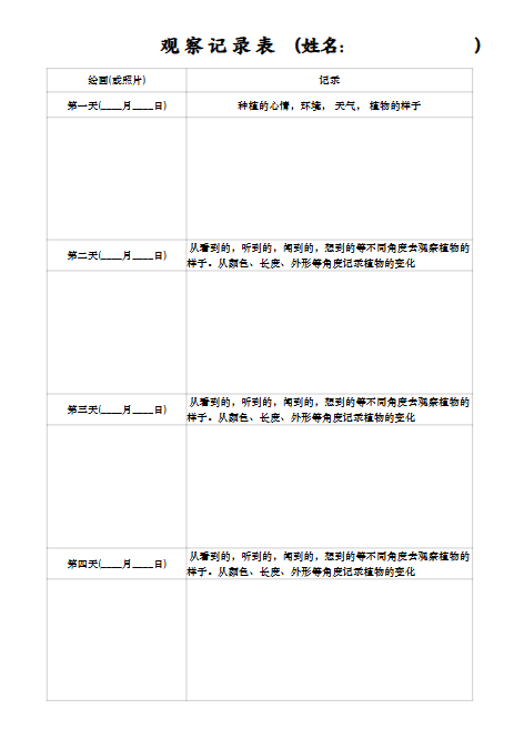 四年级上册语文习作三：培育绿豆芽观察日记2《写观察日记》4页-教学网