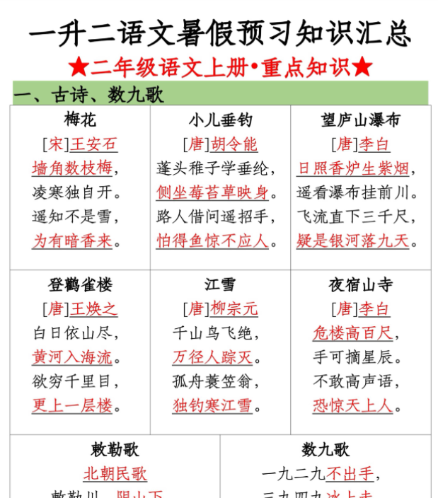 一升二语文暑假预习知识汇总-教学网