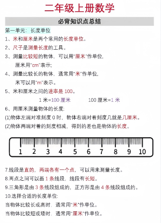 二上数学公式打印-教学网