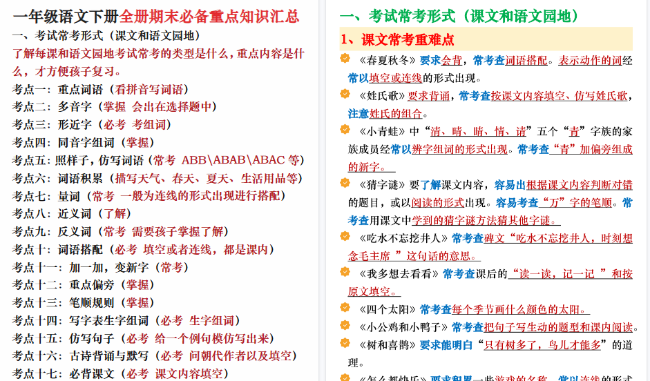 【24页高清完整版】期末复习重点知识汇总一下语文-免费学习资料下载 - 开学吧