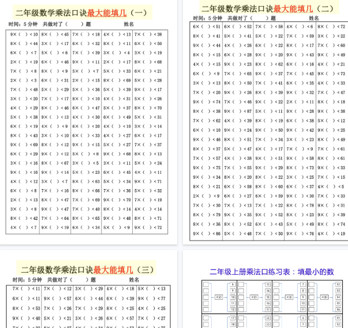 【6页完整版】二上乘法口诀最大和最小能填几-教学网