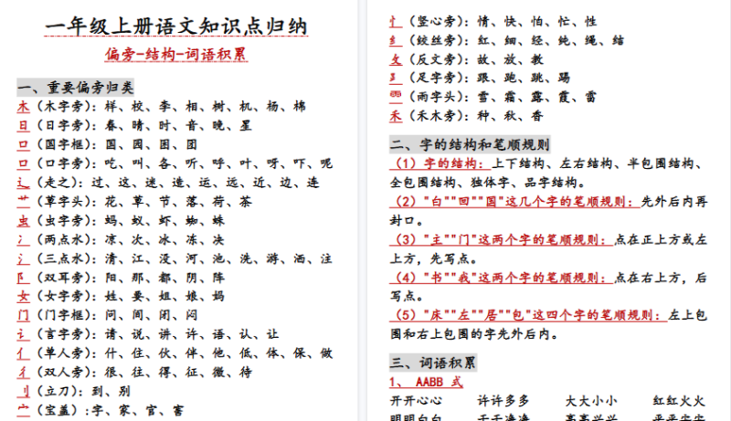 【2026高清7页】一(上)语文知识点归纳(偏旁结构词语汇总)-免费学习资料下载 - 开学吧