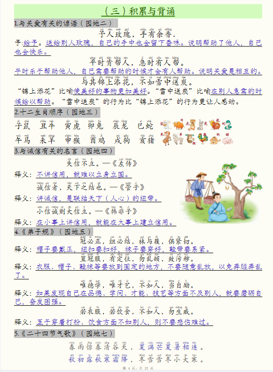 《2025春新课改二下语文开学必备全册必背知识汇总(十三类知识点)》-教学网