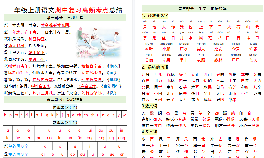 【6页高清完整版】一年级上册期中高频考点-免费学习资料下载 - 开学吧