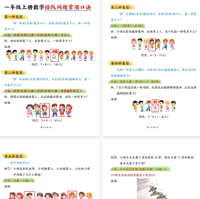 【5页完整版】一年级上册数学排队问题常用口诀【期末高清版可直接打印】-教学网