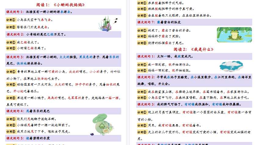 【15页高清完整版】新二上语文1-8单元重点仿写句子汇总-教学网