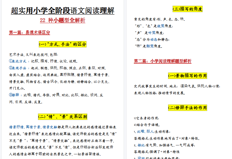 【15页高清完整版】超实用小学语文阅读理解 22 种小题型全解析--【完整整理版】-免费学习资料下载 - 开学吧