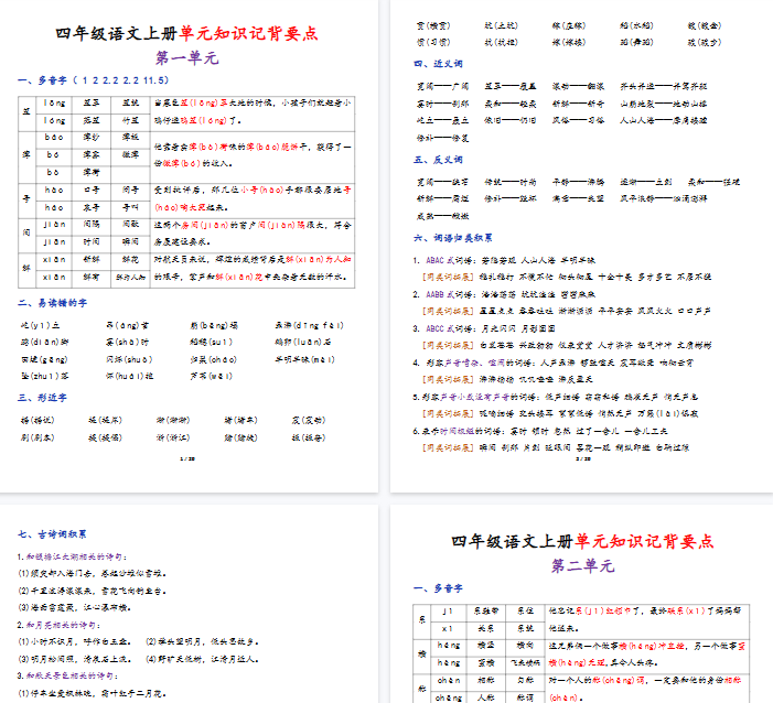 【29页完整版】四（上）语文单元知识记背要点.pdf-教学网
