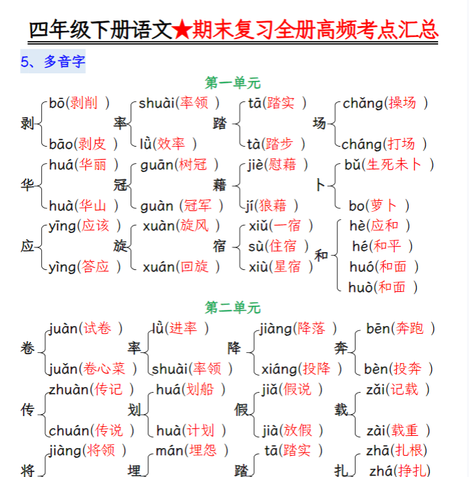 39页！期末复习重点知识汇总四下语文-教学网