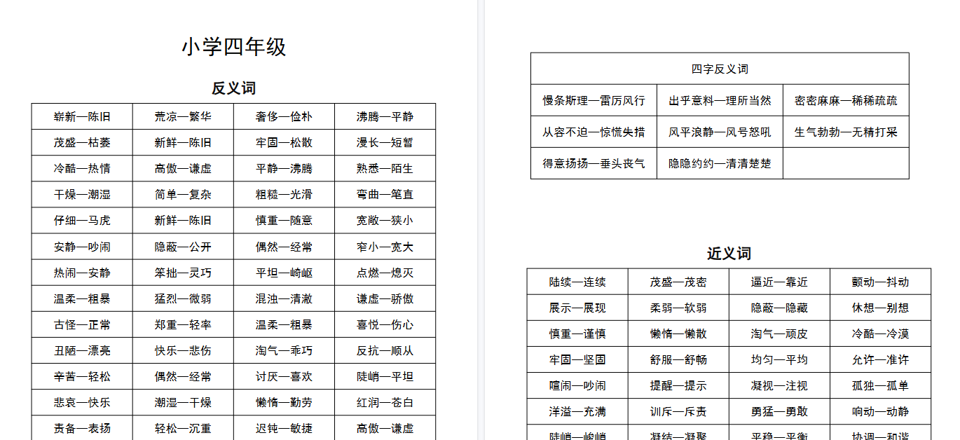 【2页完整版】《四上语文近义词和反义词》-教学网