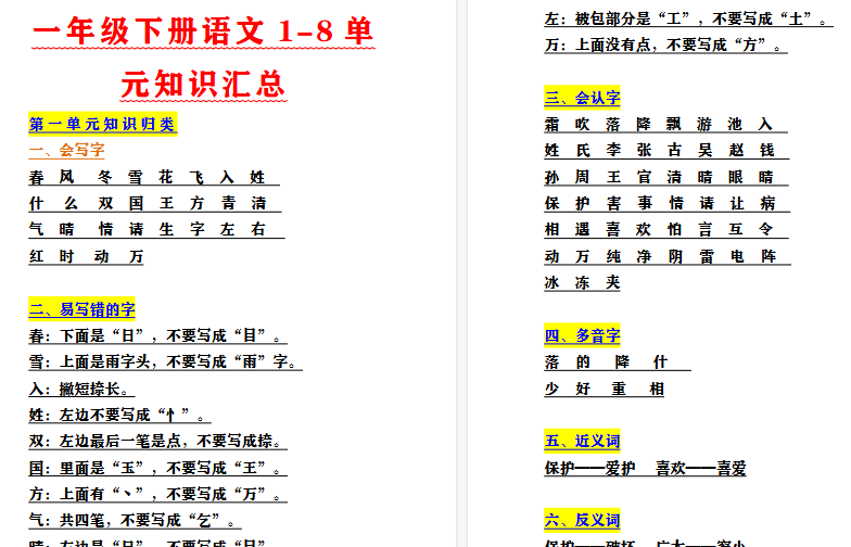【22页高清完整版】一年级下册语文1至8单元知识汇总-免费学习资料下载 - 开学吧
