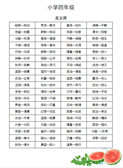 《2025春新课改四年级语文近义词和反义词汇总》-教学网