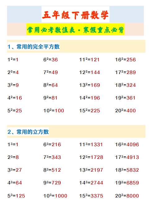 30份！常用数值最新整理持续更新版-高清完整-教学网