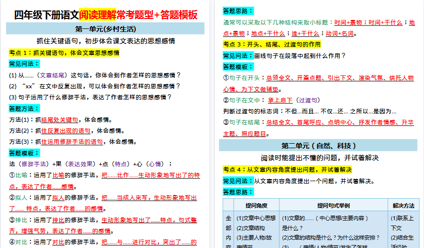 【11页高清完整版】四年级下册语文阅读理解-教学网
