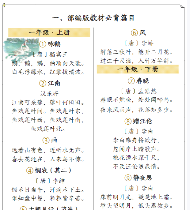 【高清电子版】小学语文 部编版教材必背篇目-教学网