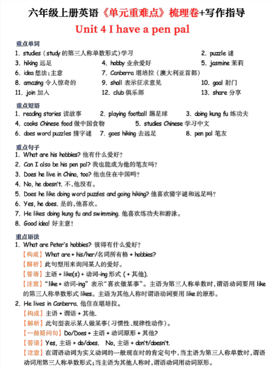 【精品】六年级上册英语1-6单元必背重难点-教学网