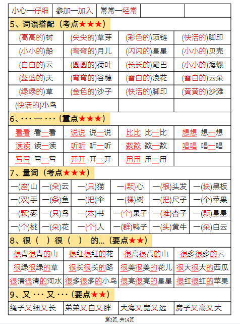 24秋【一上】语文必背汇总_满分资料专属-教学网