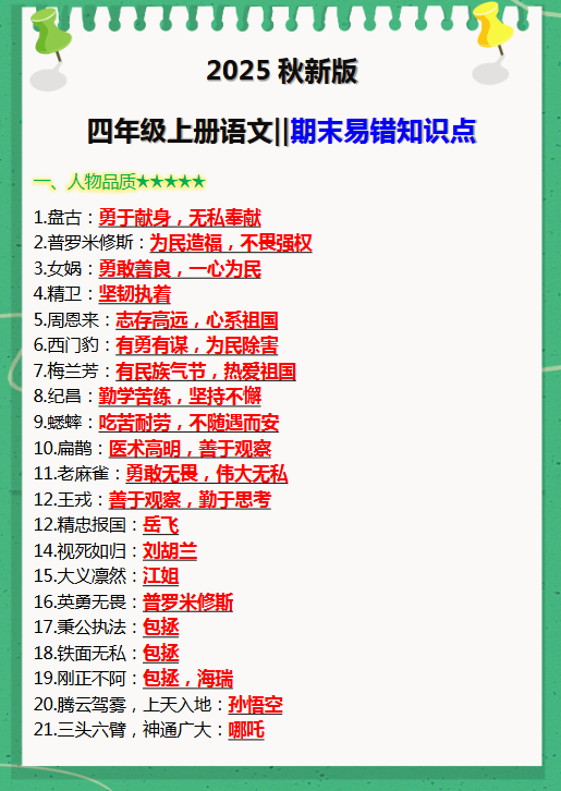 【2025秋新版】四年级上册语文‖期末易错知识点-教学网